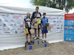 Kluci 8.-9.tridy