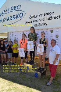 Kategorie 8.-9.tř. dívky
